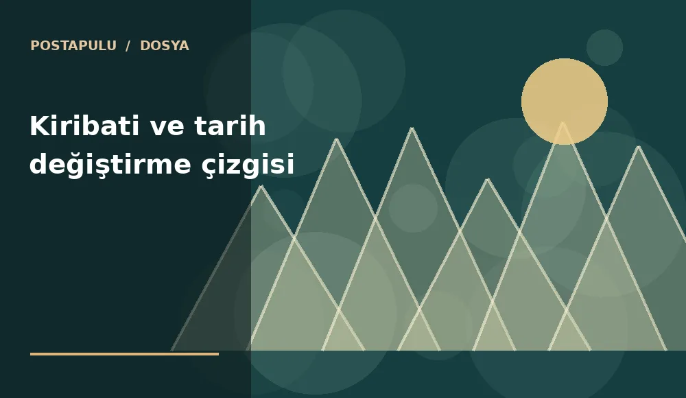 Kiribati ve tarih değiştirme çizgisi